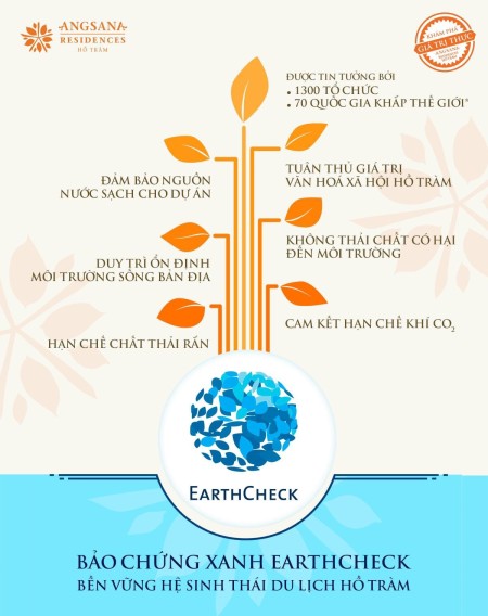 Đi đến slide 8