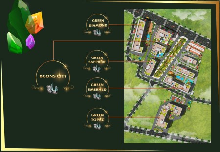 Đi đến slide 8