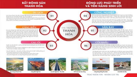 Bán đất chưa đến 200TR Sở Hữu Lô Đất Ven KCN Thanh Hóa - Đường 3 Ô Tô Tránh Nhau
