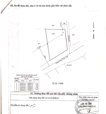 Chính chủ đất cần bán lô đất đẹp mặt tiền đường đặng thúc vịnh diện tích 2015m2