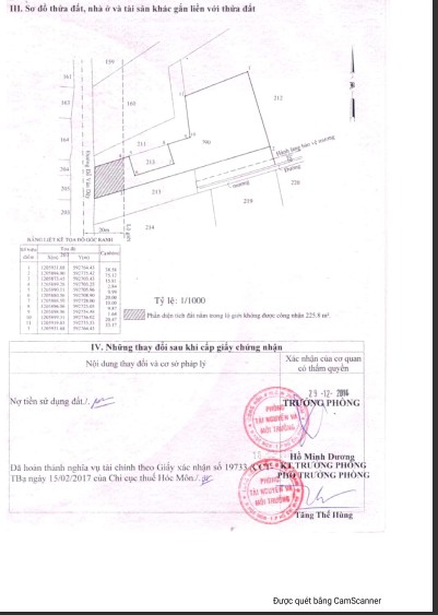 Chính chủ cần bán lô đất lớn thổ cư diện tích 5000m2 mặt tiền đường Đỗ Văn Dậy