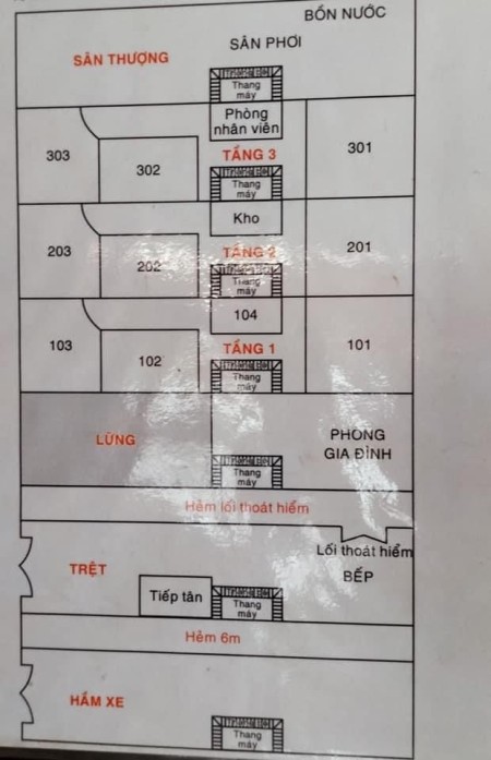Đi đến slide 6