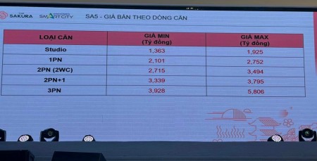 Đi đến slide 9