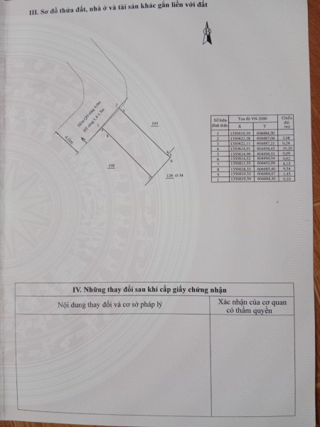 Chính chủ cần bán gấp lô đất hẻm Trần Phú gần bệnh viện Vinmec