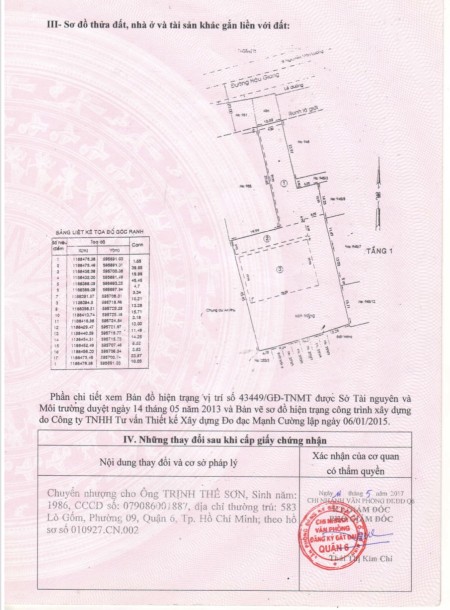 Đi đến slide 5