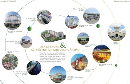 Đi đến slide 6