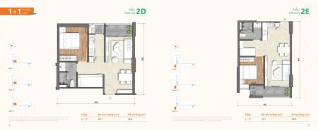 Nhà mới hoàn toàn, Hơn 200 căn cho thuê Ricca Phú Hữu chỉ 5.5 triệu