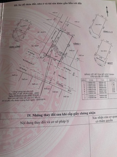 Đi đến slide 11
