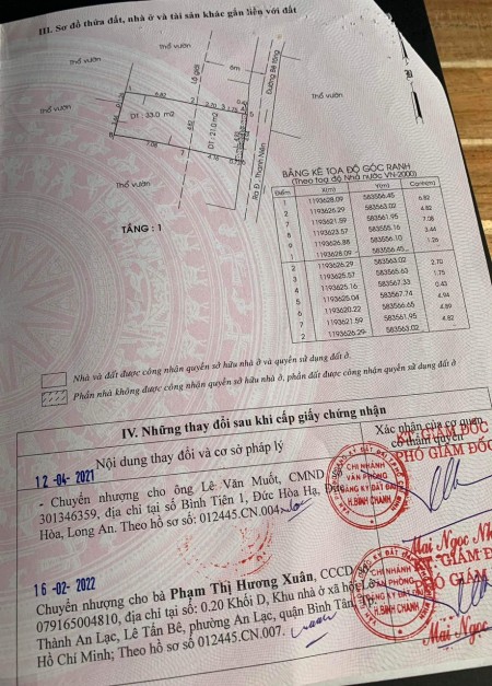 Bán nhà cấp 4 mới xây đẹp đường Thanh Niên xã Phạm Văn Hai, Bình Chánh
