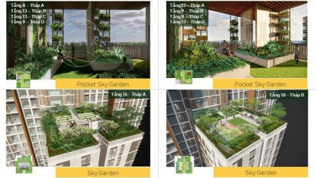 Đi đến slide 3