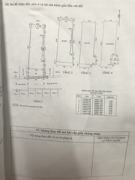 Đi đến slide 4
