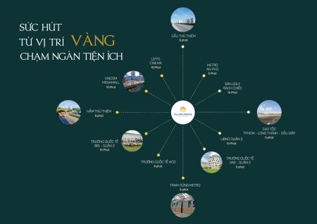 Đi đến slide 17
