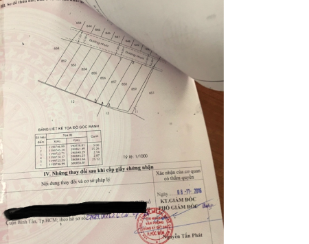 Chính chủ cần bán gấp đất Phạm Văn Sáng - 4tỷ300 125m2