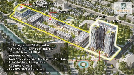 Đi đến slide 9