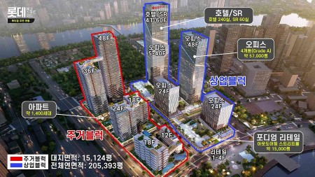 Độc quyền mua bán căn hộ Eco Smart City quận 2 liên hệ em Uyên SĐT: 0937.741.394
