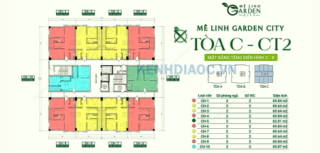 Đi đến slide 10