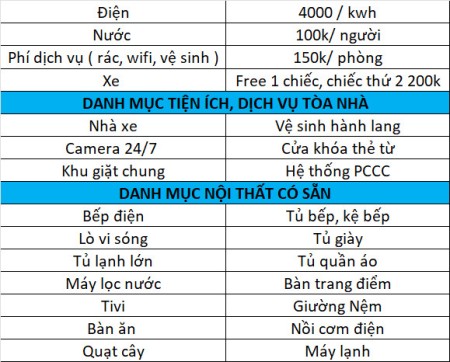 Đi đến slide 14