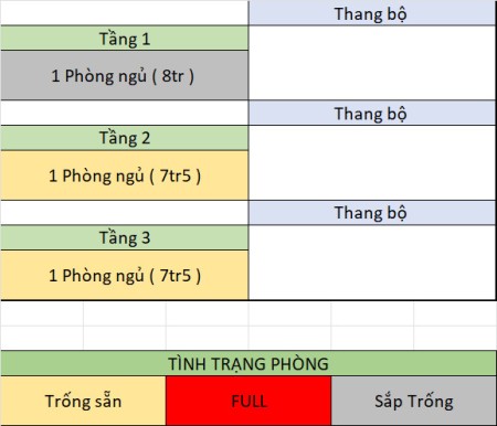 Đi đến slide 12
