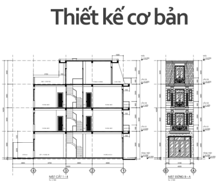 Đi đến slide 4