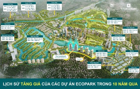 bán nhà phố kinh doanh thủy nguyên dãy A kinh doanh giá 19 tỷ LH 0948014568