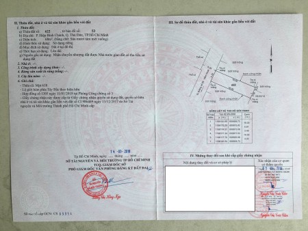 Lô đất duy nhất 4,2x16m giá ngộp 5,45tỷ khu bên sông Phạm Văn Đồng, P. Hiệp Bình Chánh, Thủ Đức