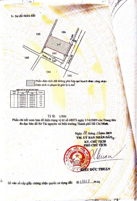 Đi đến slide 4