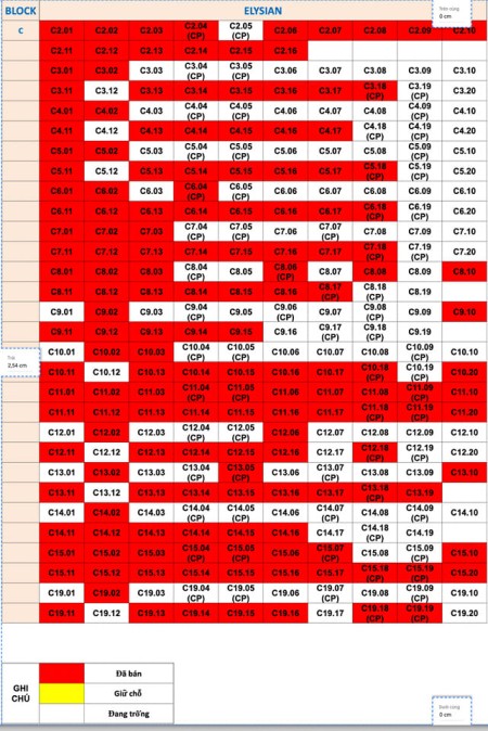 Đi đến slide 4