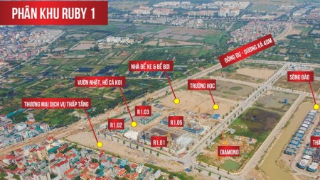Đi đến slide 3