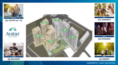 Đi đến slide 3