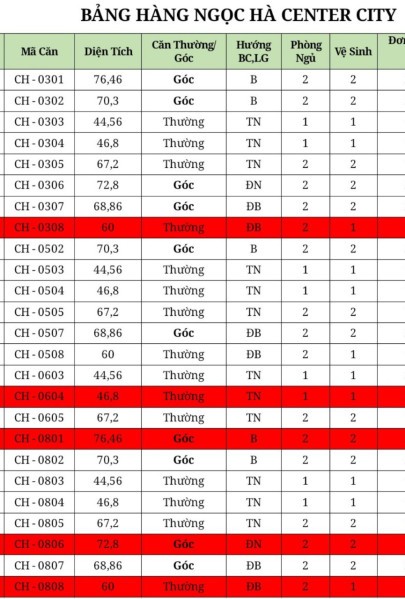 Cho thuê chung cư duy nhất trung tâm thành phố Vĩnh Phúc