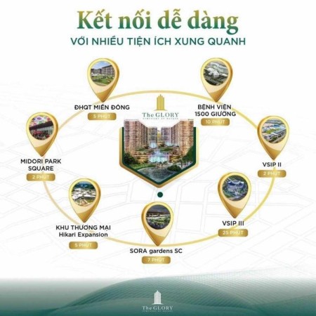 Bán căn hộ Midori Park The Glory giá chính chủ từ chủ đầu tư Becamex chỉ 2,3 tỷ