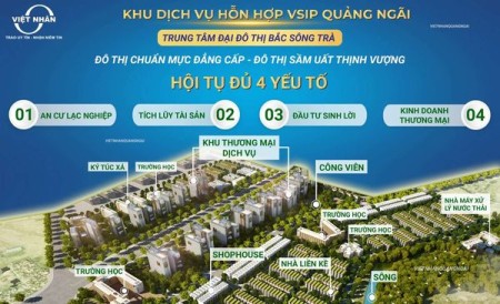 Đi đến slide 3