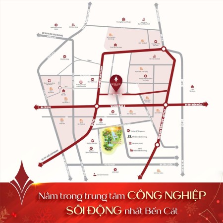 Đi đến slide 7
