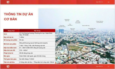 Đi đến slide 2