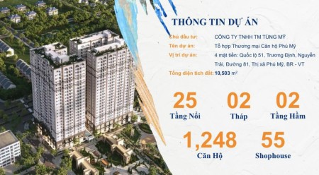 Sở hữu căn hộ chuẩn chuyên gia mặt tiền Quốc lộ 51 - Trung tâm thị xã Phú Mỹ chỉ từ 439 triệu.