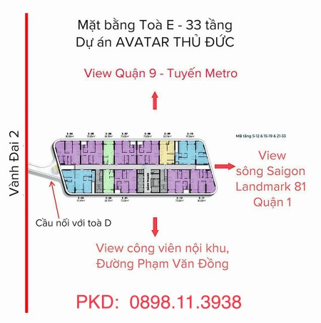 Đi đến slide 3