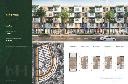 Nhơn Hội New City - Kỳ Co Gateway - Tháng 6/2023- 0965268349