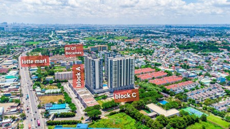 Đi đến slide 5