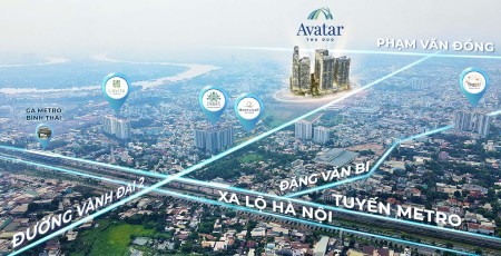 Đi đến slide 3