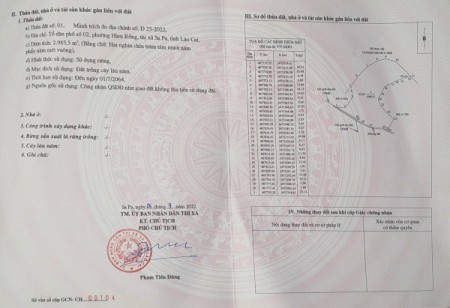 Đi đến slide 4