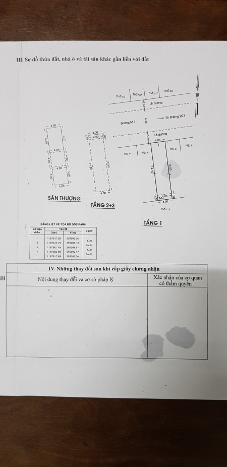 Chính chủ cần bán gấp nhà mặt tiền quận Bình Tân