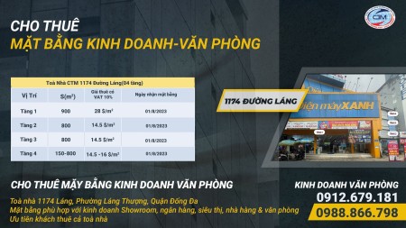 Cho thuê mặt bằng kinh doanh tại đường Láng, Yên Hòa, Đống Đa, Cầu Giấy
