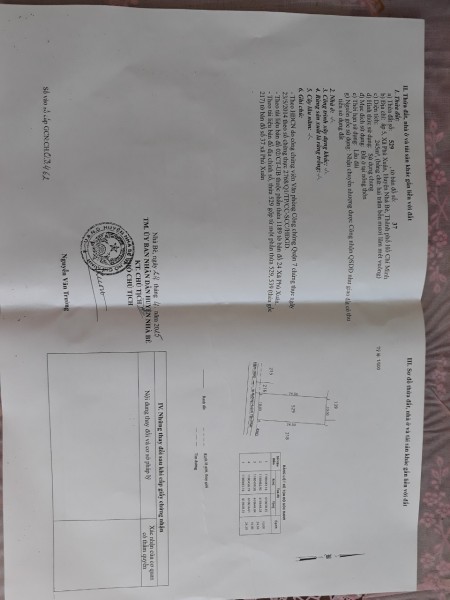 Nợ ngân hàng cần bán gấp nhà hẻm xe hơi Nhà Bè, sổ hồng chính chủ