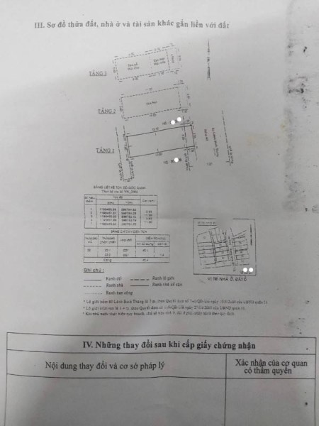 Bán nhà hẻm xe hơi đường Lãnh Binh Thăng, P.13, quận 11 tphcm.