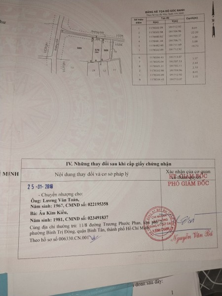 Chính chủ cần bán đất thổ cư 100%, 8mx24m, hẻm xe hơi thông thoáng, gần chợ Bình Chánh, Hưng Long