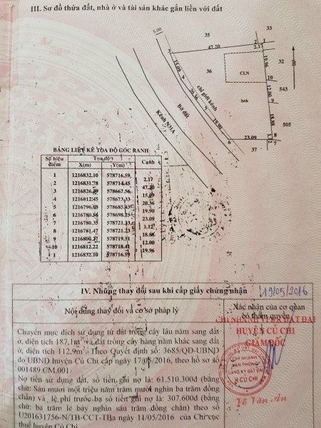 Đi đến slide 4