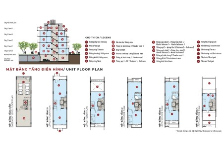 Đi đến slide 5