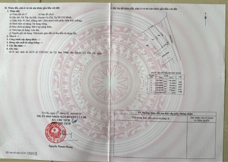 Bán nhà full thổ cư 93m2 677 triệu khu vực Tân An Hội, Củ Chi