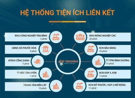 Chính chủ cần bán gấp lô đất ngay mặt tiền đường ĐT741chỉ 450 triệu