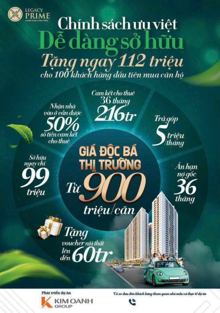 Đi đến slide 7